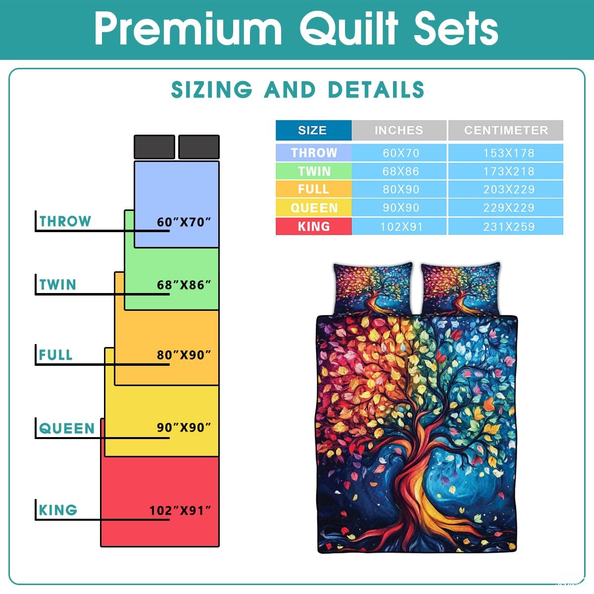 Custom Tree of Life Quilt Set Celtic Yggdrasil Bedding