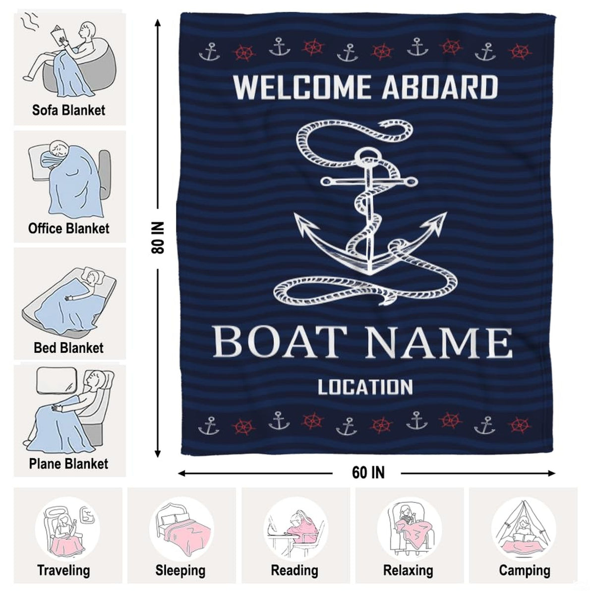 Navy nautical anchor throw blanket view 7 highlighting rope anchor, mini helm border, and wave patterns