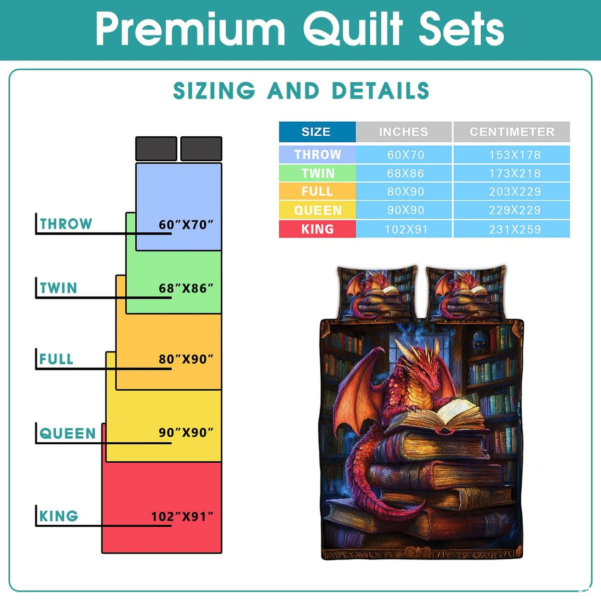 Reading dragon and stacked books presented in a bedding diagram