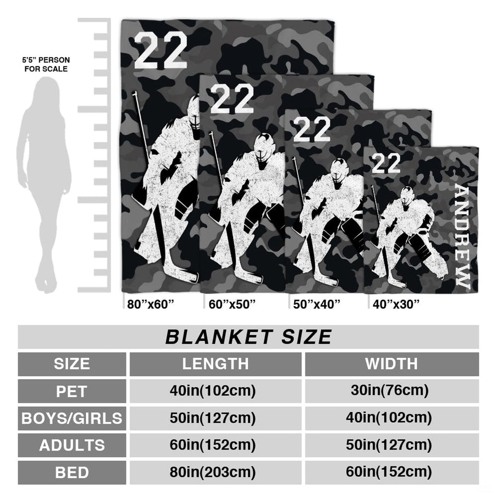 Proportional size guide diagram comparing four dimensional layout options against scale silhouette.