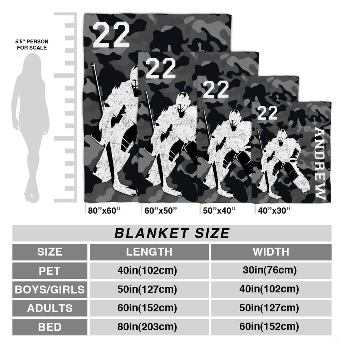 Proportional size guide diagram comparing four dimensional layout options against scale silhouette.