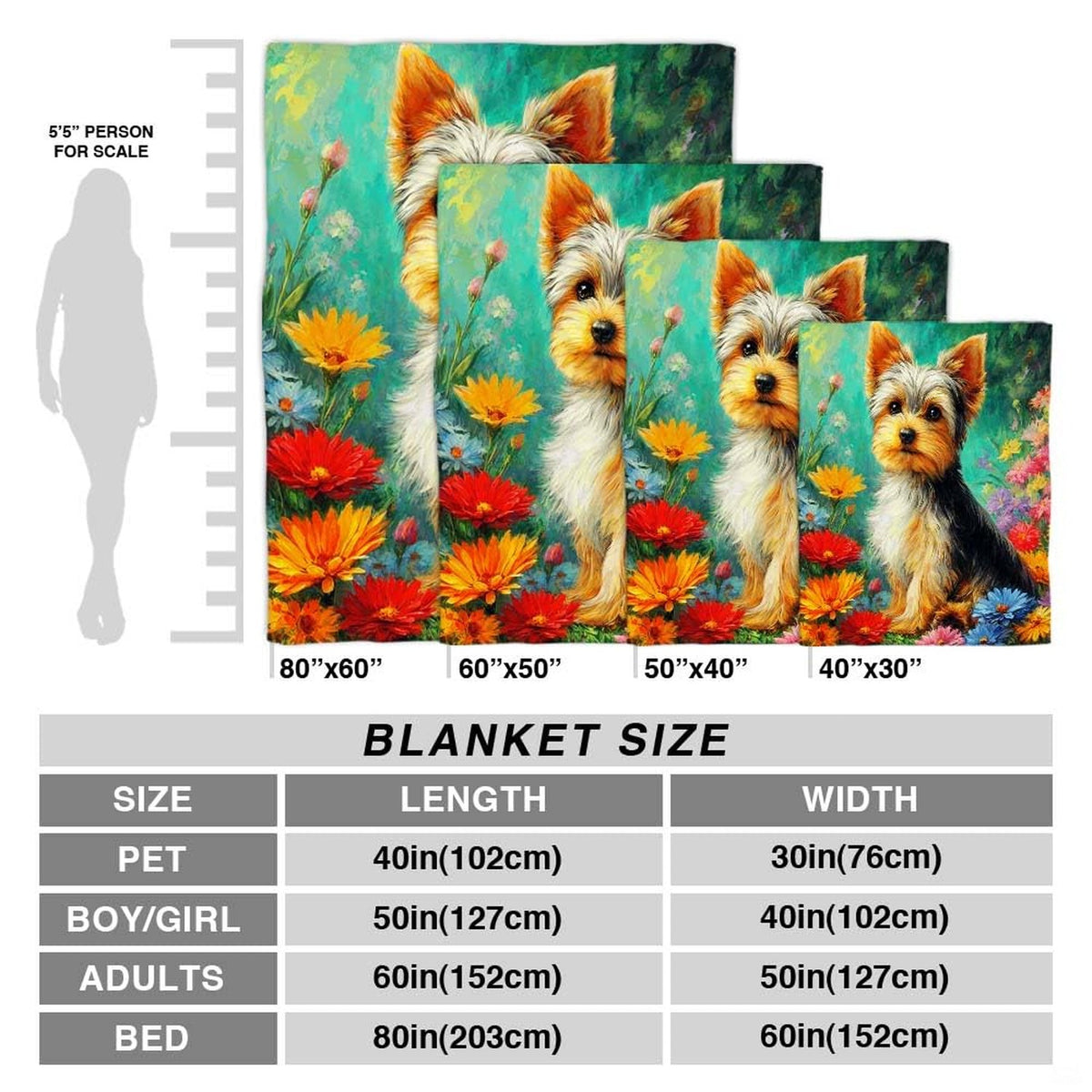 Expressive yorkie portrait surrounded by blooming garden wildflowers