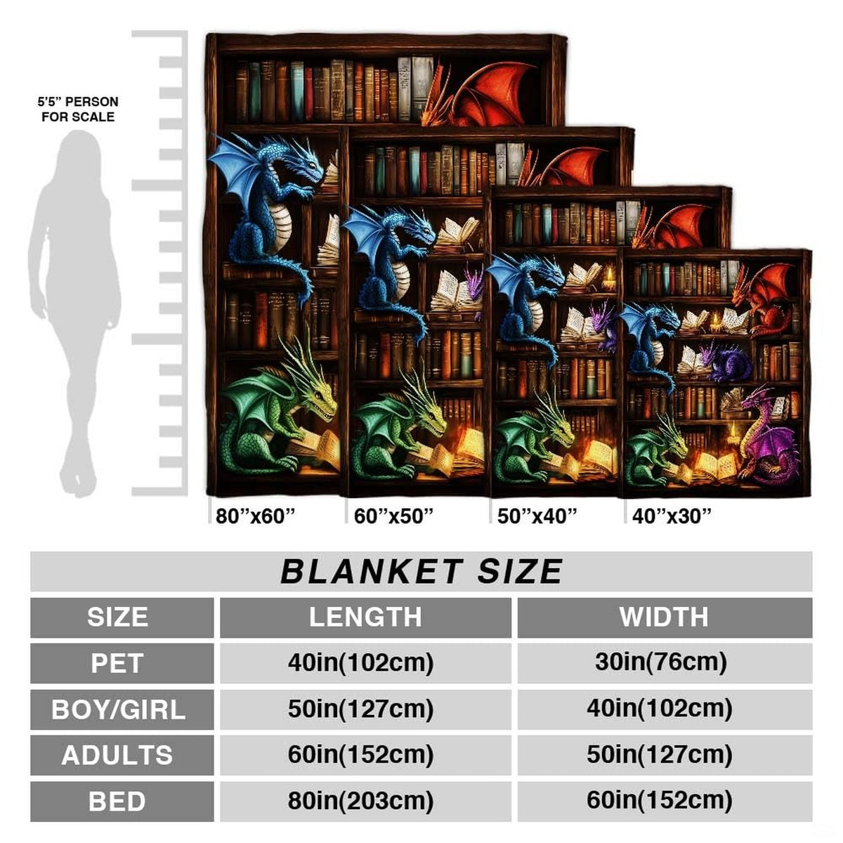 Folded display of dragon bookshelf blanket showing edge hem and rich vibrant fantasy print quality.