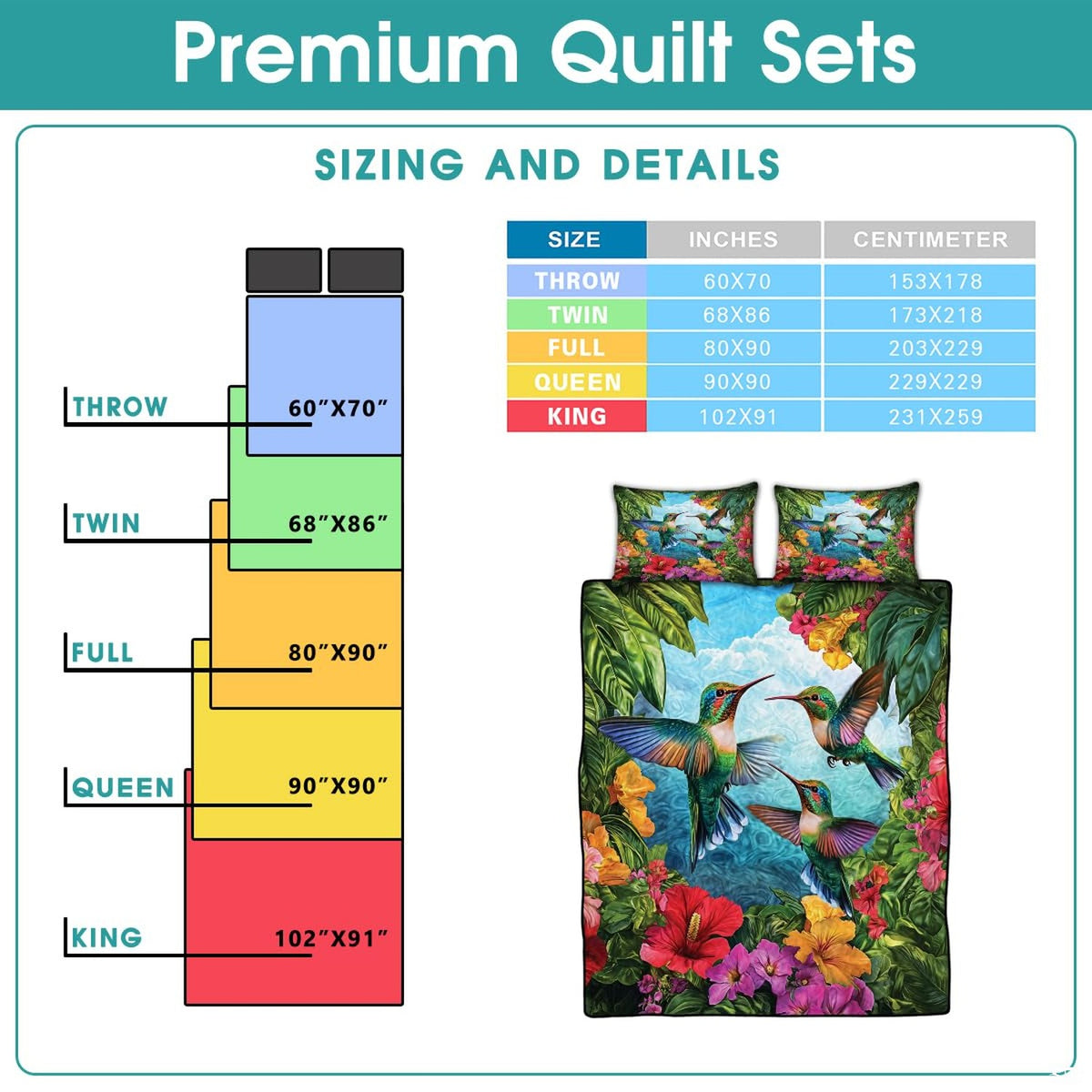 Tropical bird bedding sizing infographic