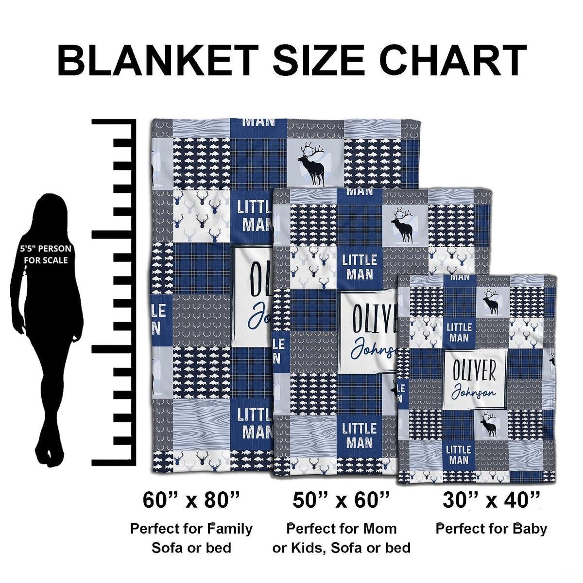 Infographic chart showing baby blanket proportions alongside female silhouette for scale
