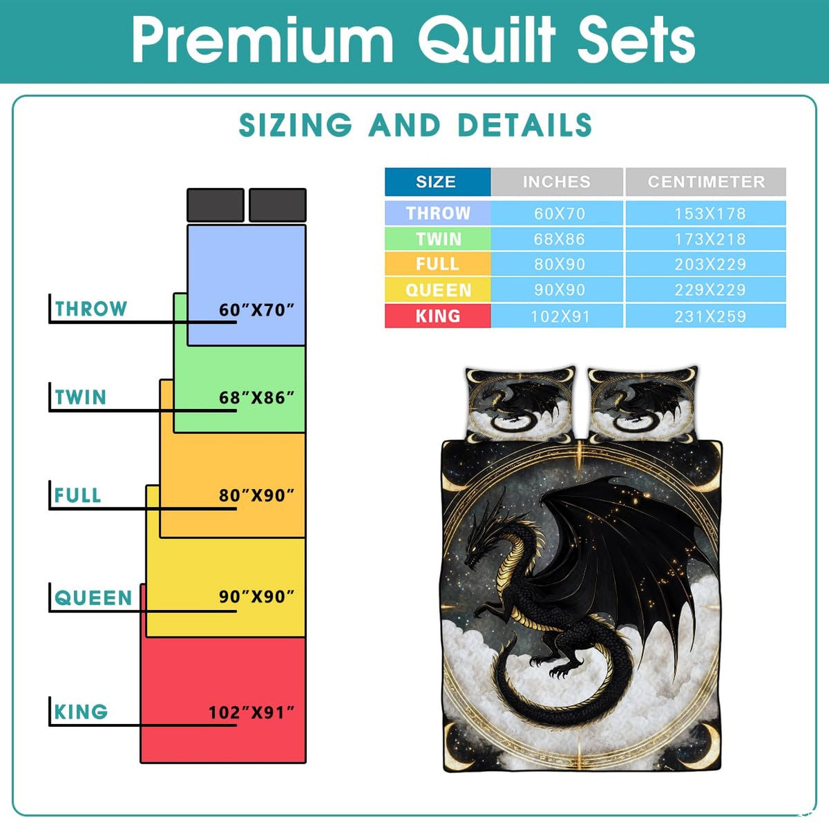 Black and gold dragon presented in a bedding diagram