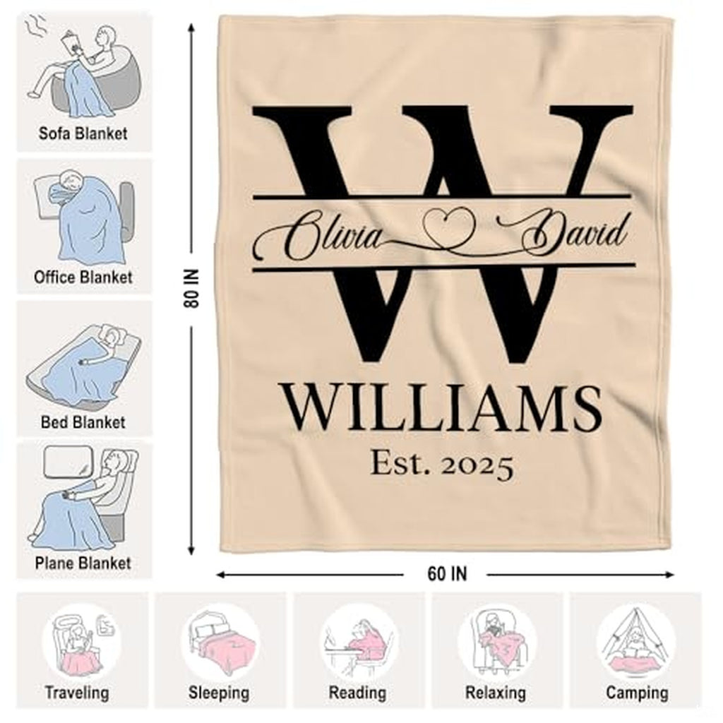 Personalized Photo Couple Blanket with Special Date & Names – Custom Husband Wife Boyfriend Girlfriend Gift – Romantic Throw for Anniversary, Wedding, or Engagement (Monogram Couple)