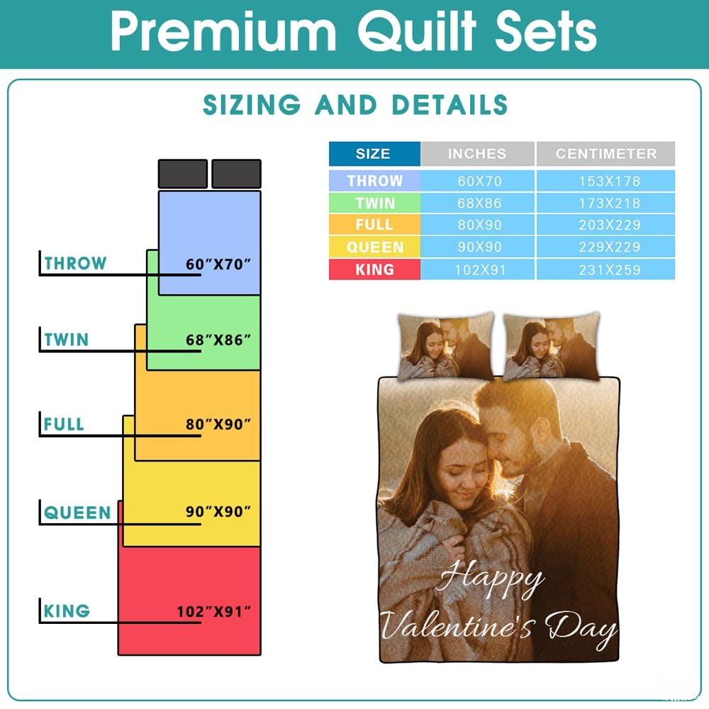 Personalized Couple Hugging Close Up Portrait Quilt with Photo