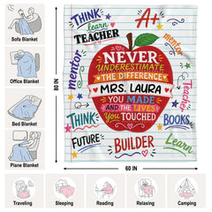 Decorative bed theme ideas with crisp academic notebook illustrations and bold red apple centerpiece.