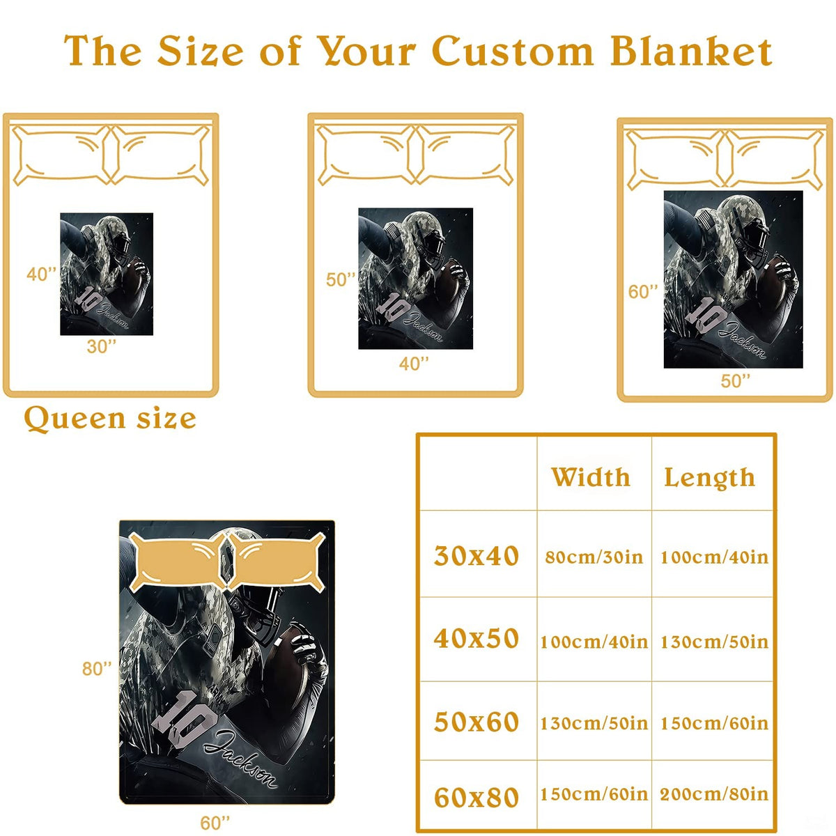 Bed sizing diagram demonstrating coverage options for the camo football throw blanket