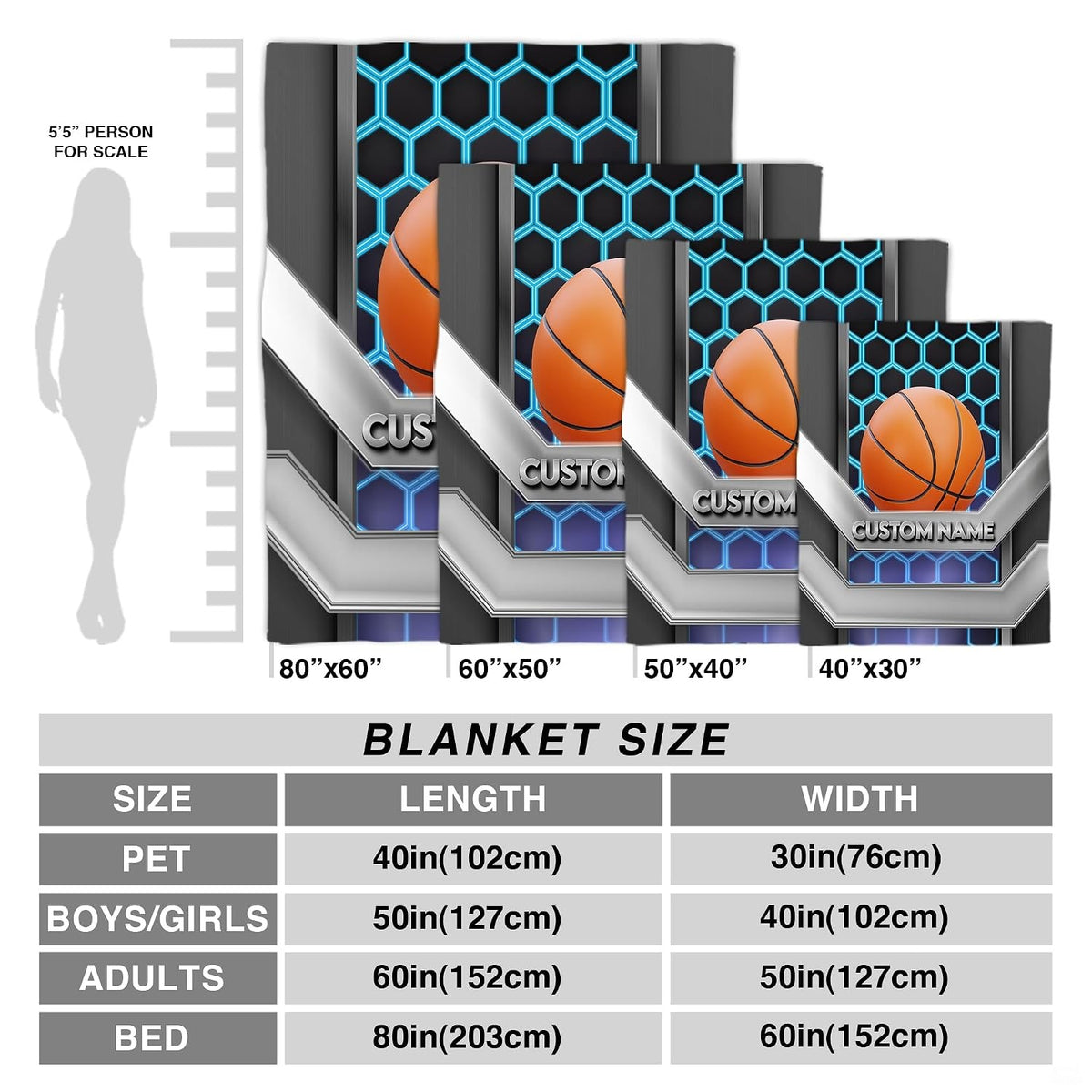 Close up of cyber basketball throw blanket highlighting neon blue hexagons and basketball texture