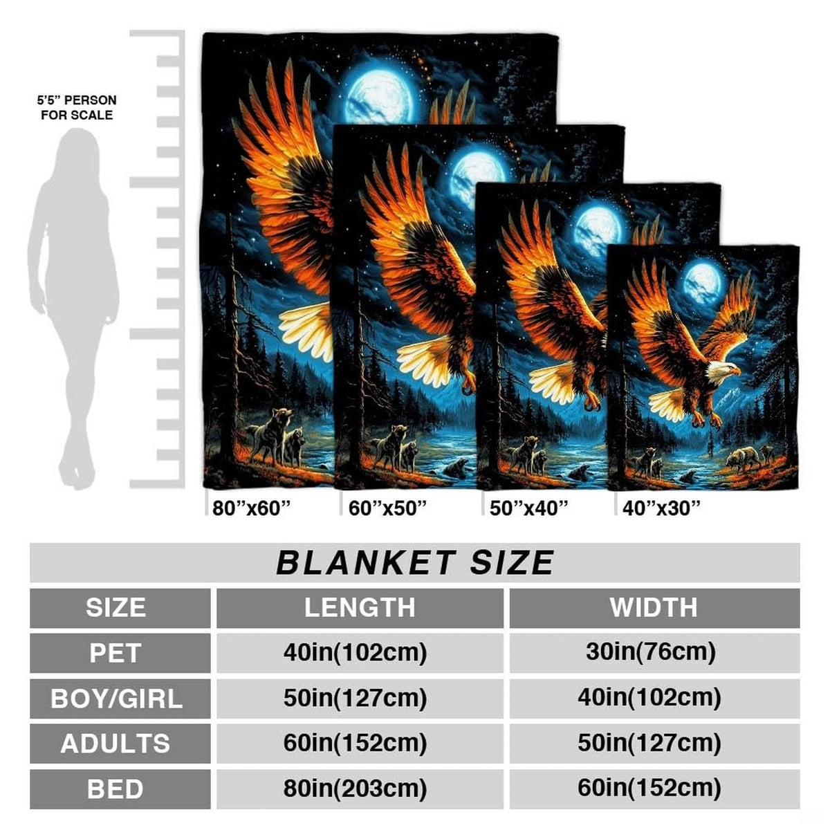 Soaring eagle wolves full moon throw blanket view 4 detailing nocturnal wildlife artwork