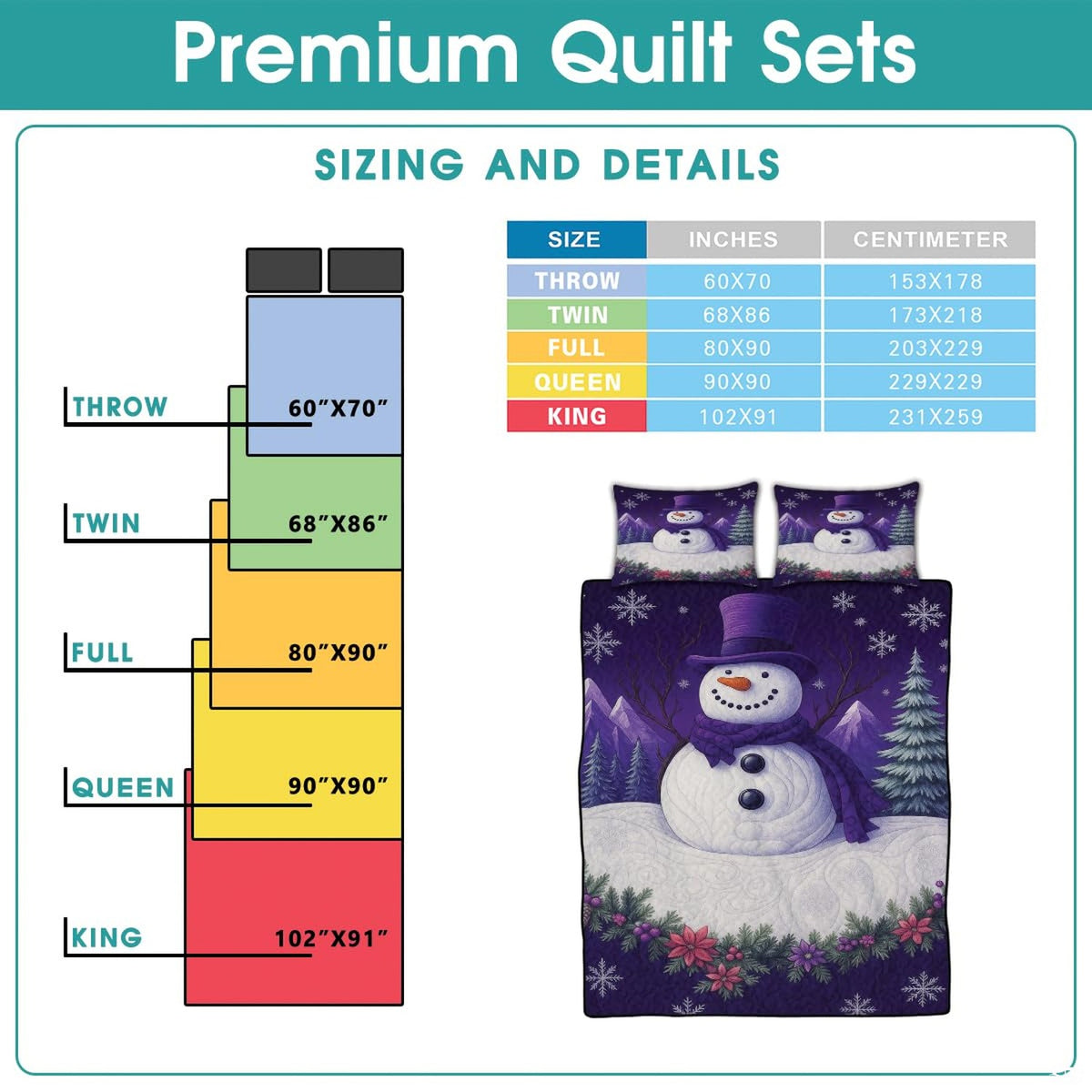 High-angle view of snowman bedding set highlighting balanced geometric patchwork panels across the bed.