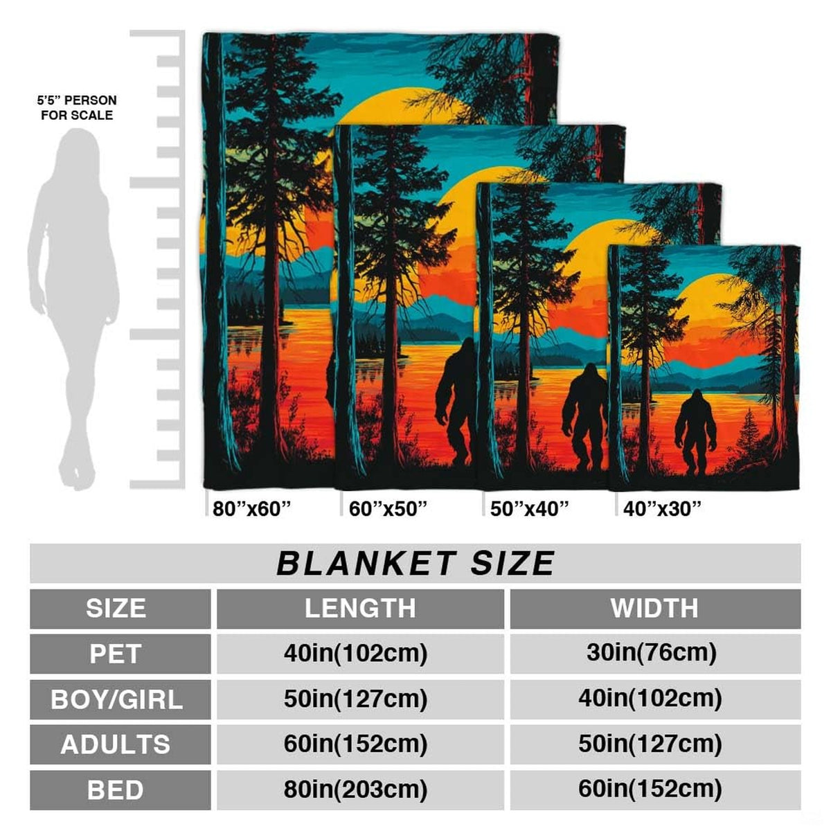 Visual proportion guide illustrating throw blanket dimensions against a human figure
