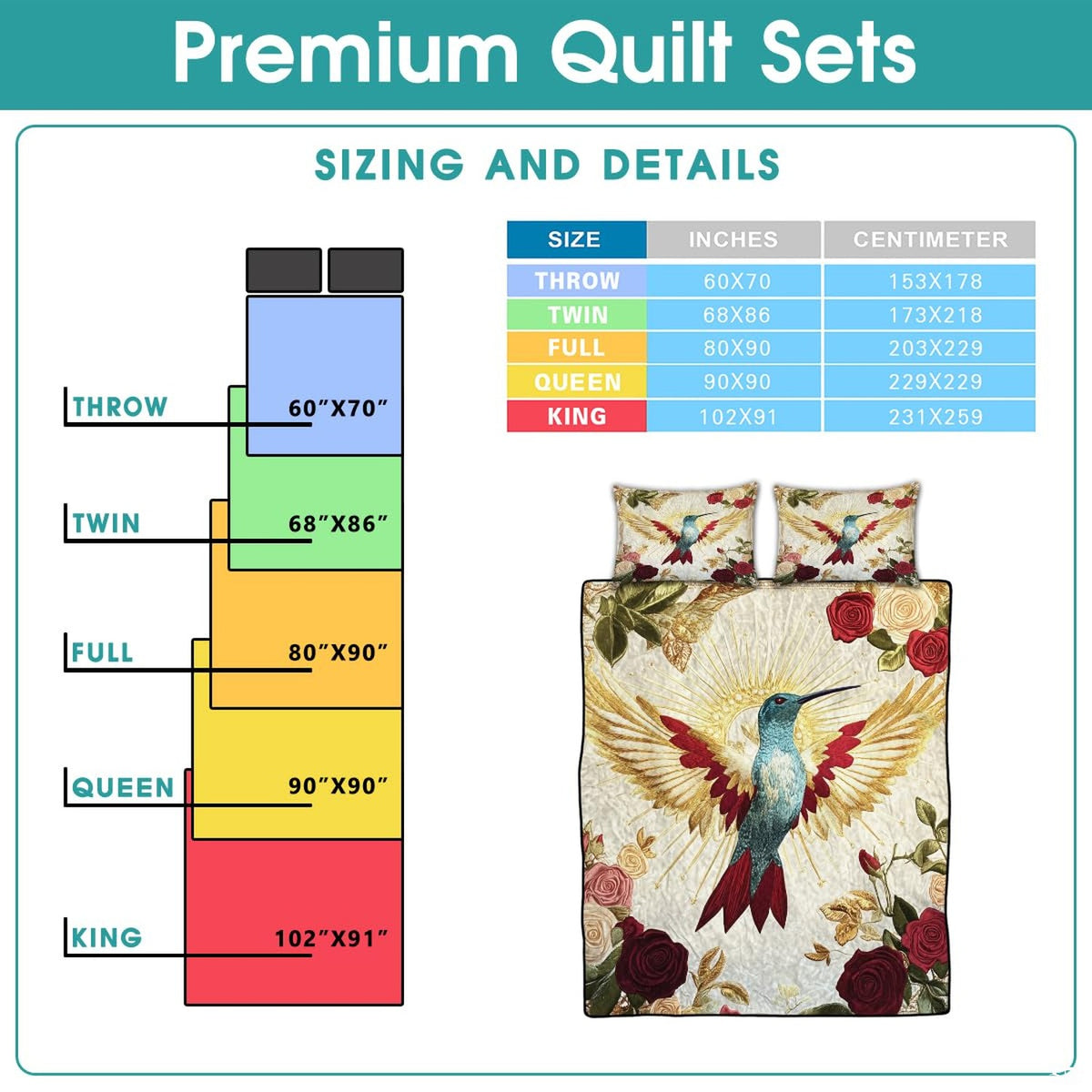 Full vintage hummingbird rose bedding design beside a reference chart