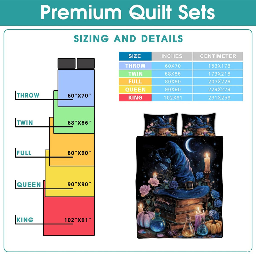 Witch hat bedding sizing infographic