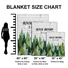 Proportion chart showing three rectangular formats alongside a human silhouette for scale reference.