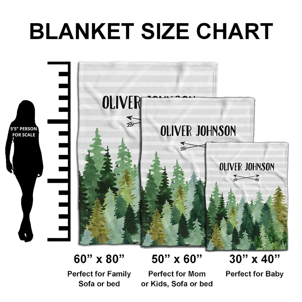 Proportion chart showing three rectangular formats alongside a human silhouette for scale reference.