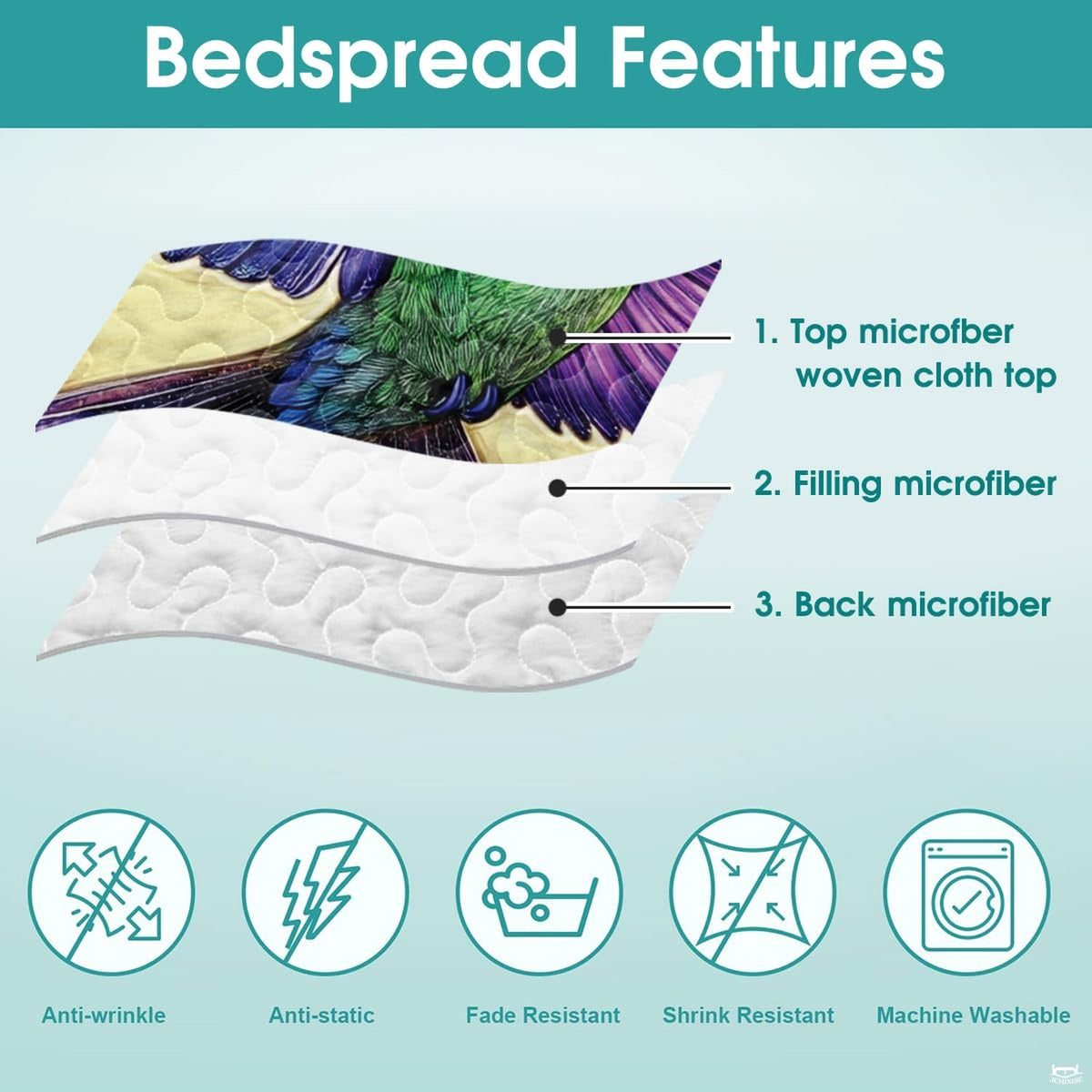 Close crop of green and purple hummingbird artwork in a product feature graphic