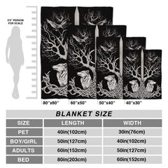 Close-up perspective of Yggdrasil tree and wolf artwork on throw blanket