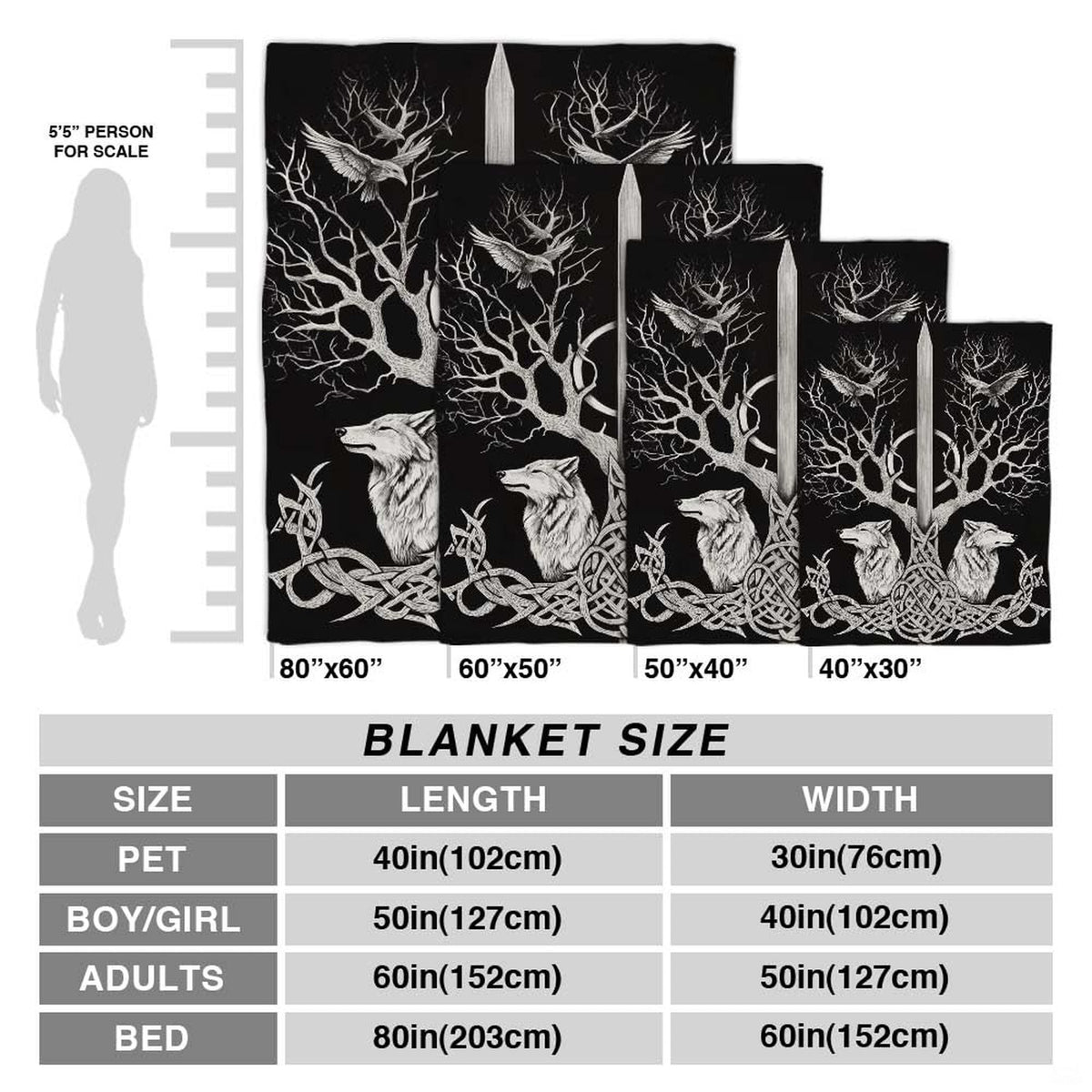 Close-up perspective of Yggdrasil tree and wolf artwork on throw blanket