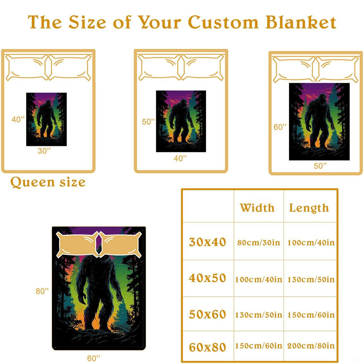Graphic chart illustrating proportion options for displaying the neon Bigfoot forest artwork.