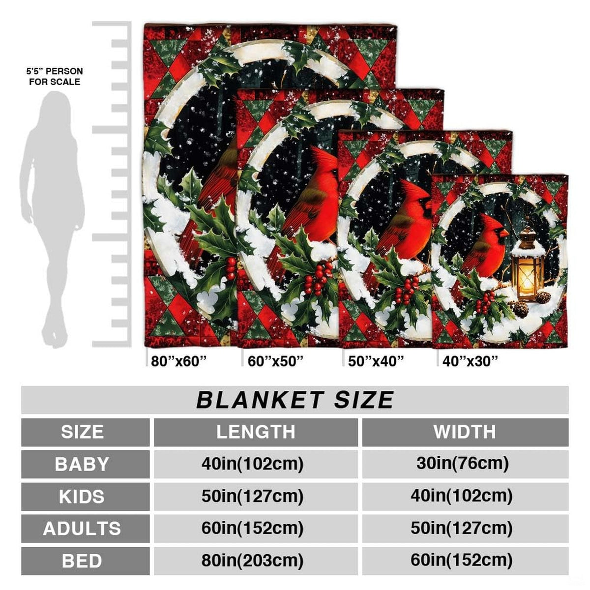 Detailed view of red and green diamond patchwork border framing the central snowy cardinal illustration.