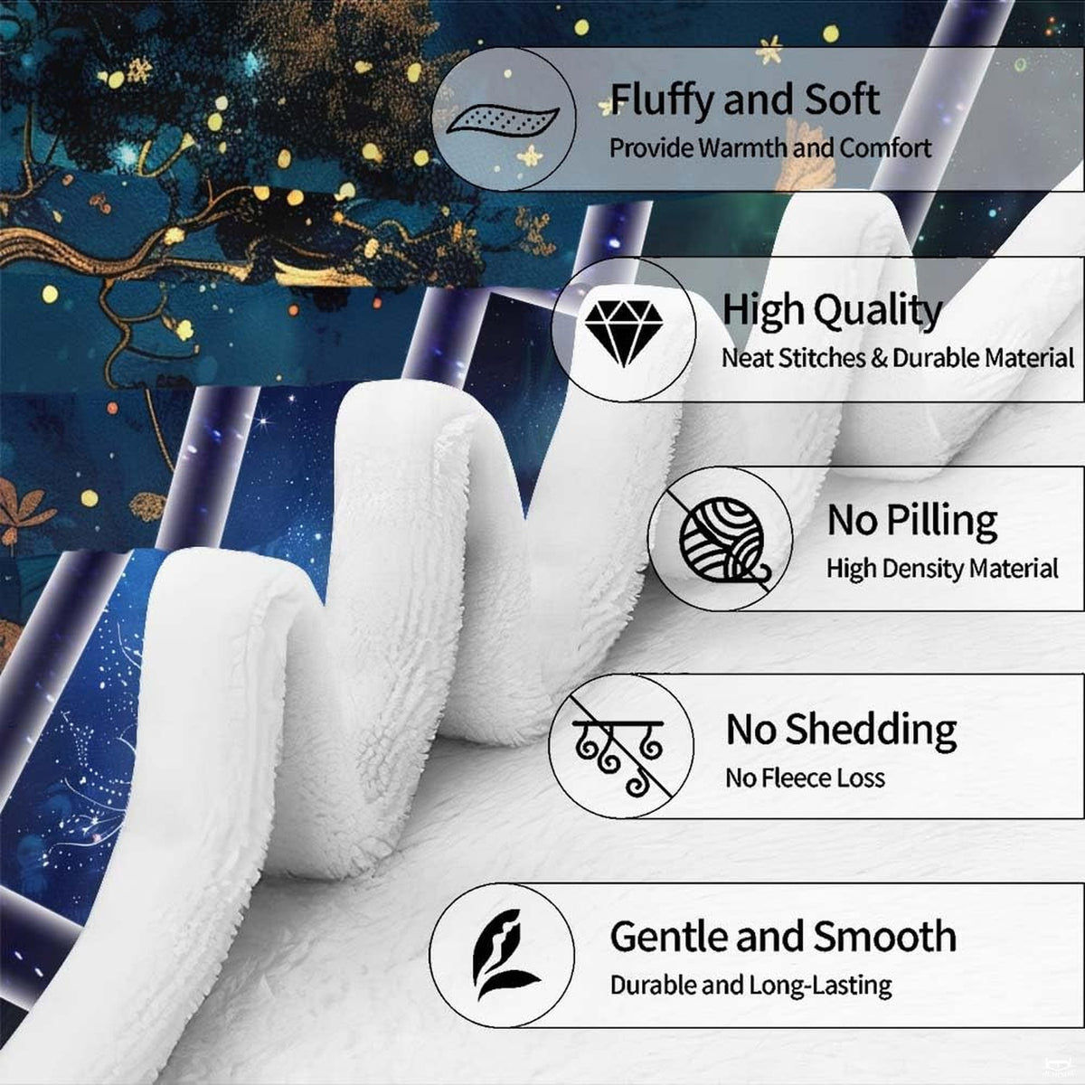 Full overhead layout of celestial Tree of Life throw blanket showcasing glowing panels and borders