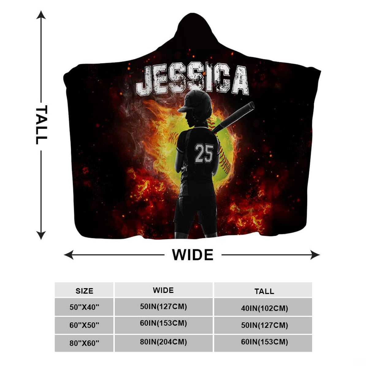 Comparative scale guide diagram illustrating rectangular format layout options with hood profile.