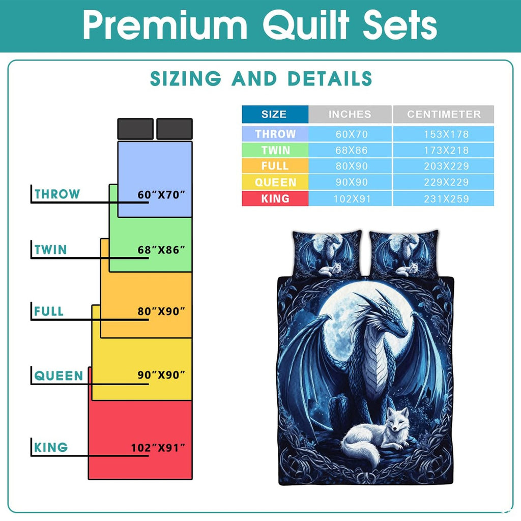 Blue dragon and white fox presented in a bedding diagram
