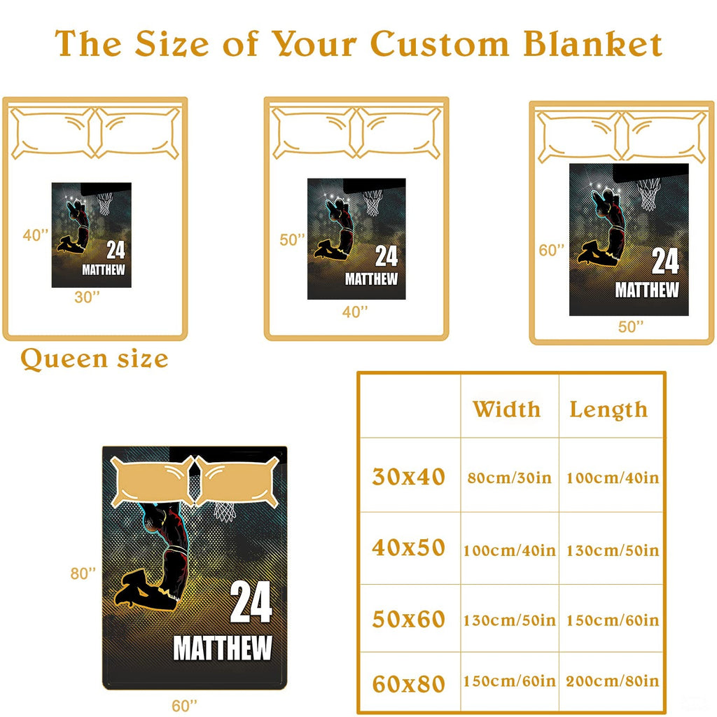 Personalized Basketball Player Blanket with Name and Number