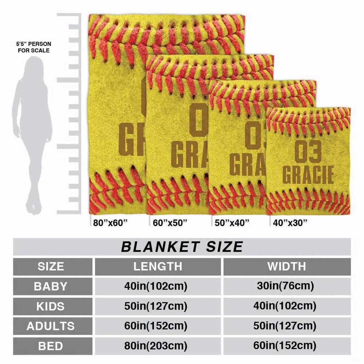 Living room setting featuring macro softball throw blanket draped across home sofa seating