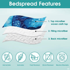 Detailed shot of celestial midnight background and vibrant cyan highlights on fantasy dragon bedding.