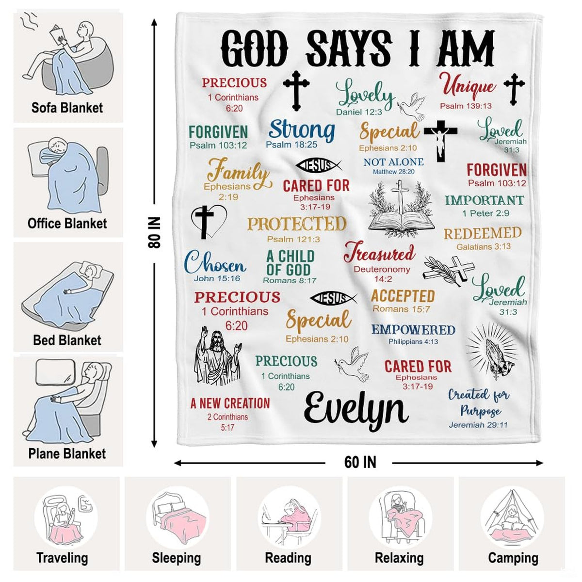 Detailed perspective of the open Bible, flying dove, and praying hands line illustrations on the throw blanket