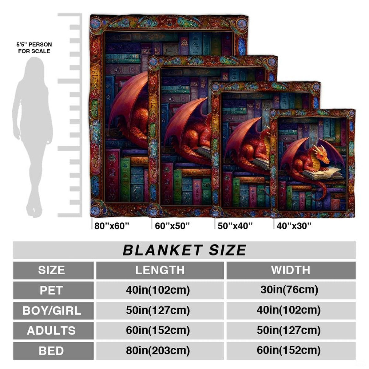 Fantasy dragon bookshelf throw blanket view 4 highlighting book stacks, dragon wings, and mosaic border