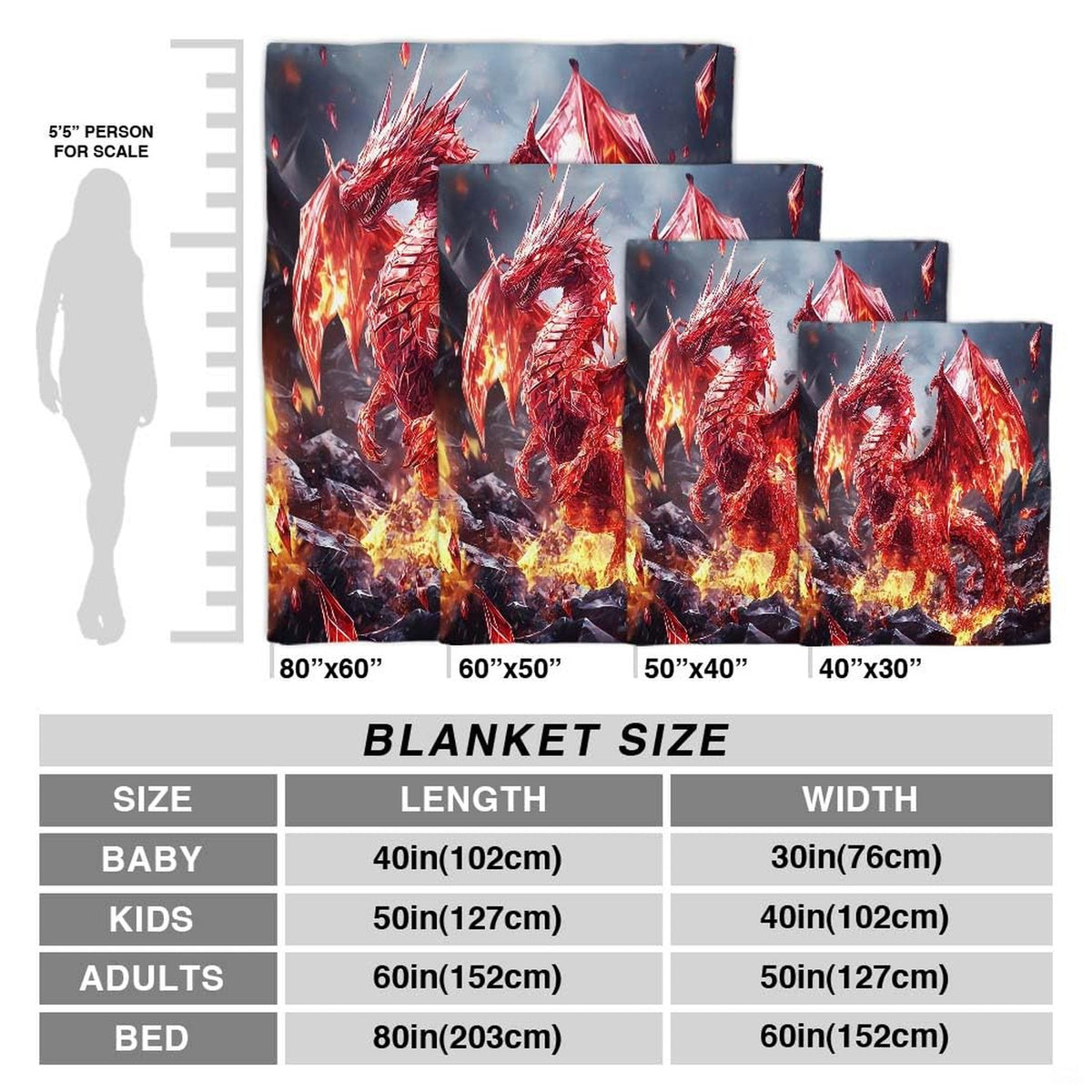 Feature diagram for the ruby crystal dragon throw blanket showing rich print quality and durable construction.