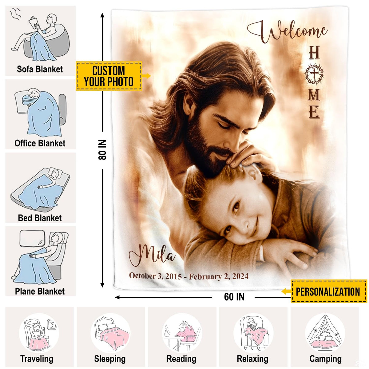 Jesus embracing child welcome home memorial blanket showing religious artwork view 5