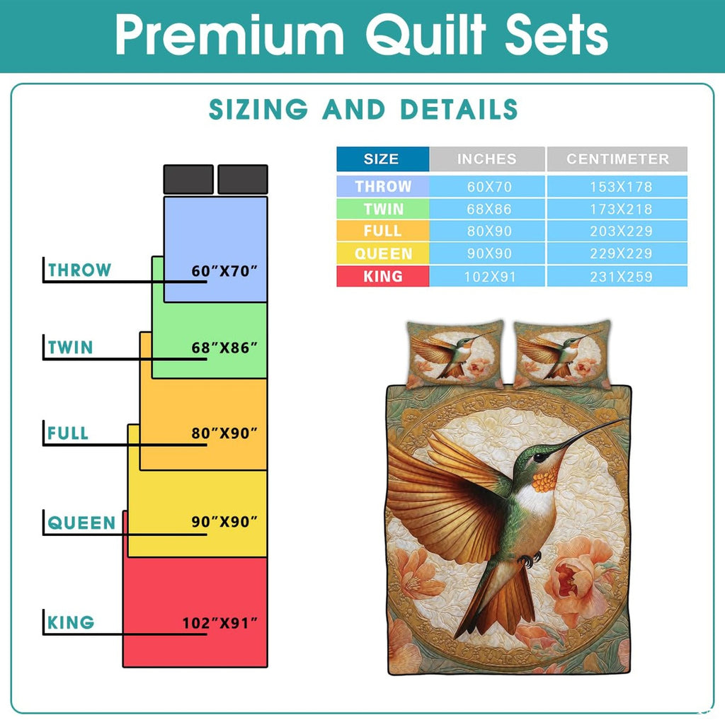 Vintage bird bedding sizing infographic