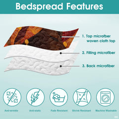 Feature diagram with bedding layer illustration and care icons
