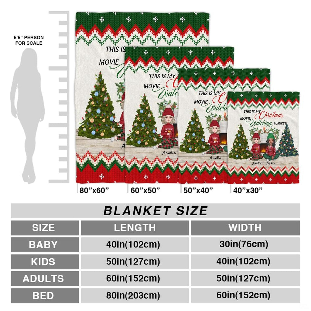 Scale comparison diagram showing multiple proportion selections for home styling.
