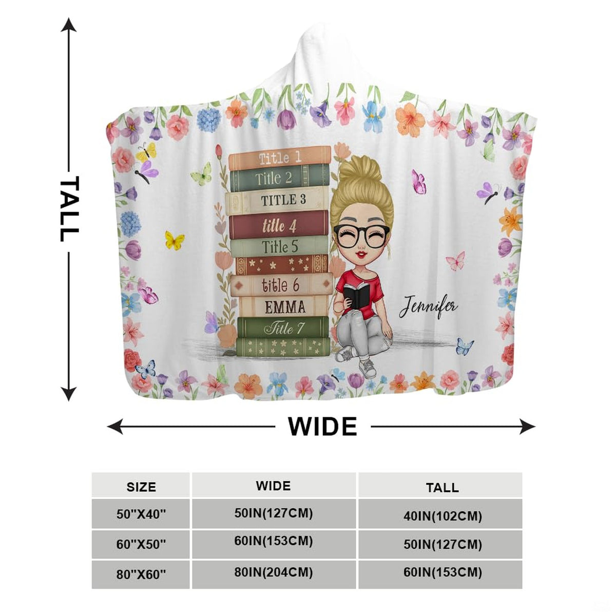 Overhead view of charm bedding set with pastel blossoms and reading artwork.