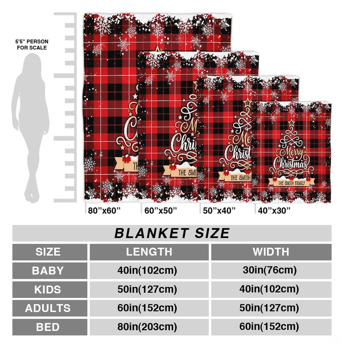 Folded holiday blanket highlighting red and black buffalo check