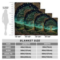 Celtic tree of life Yggdrasil knotwork fantasy blanket showing artwork view 4
