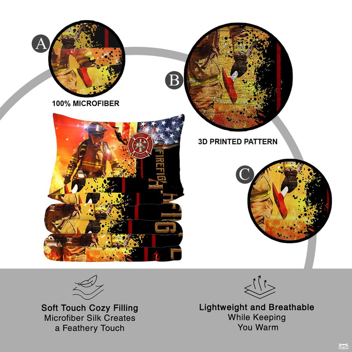 Detail collage of flame-lit responder artwork with close-up pattern views