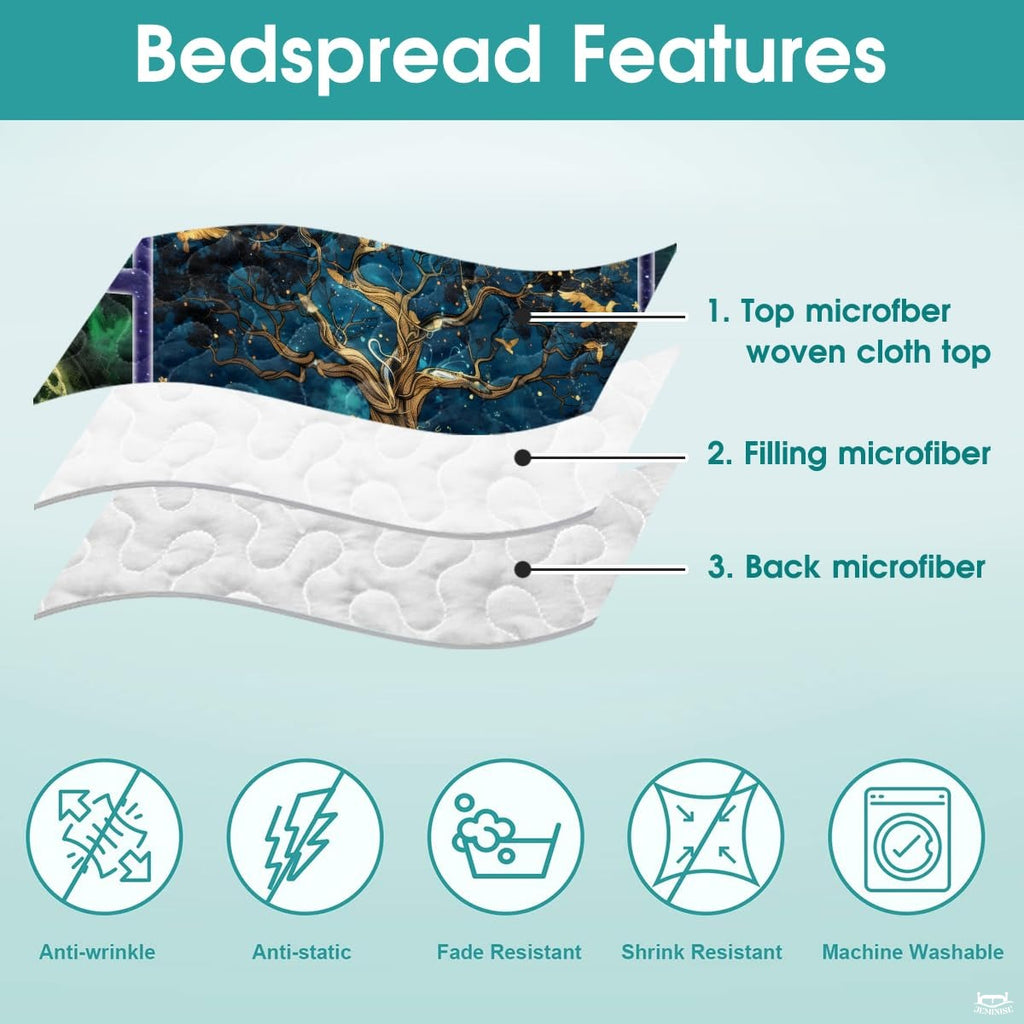 Personalized Celtic Tree of Life Yggdrasil Quilt Sets, Bedroom Decor