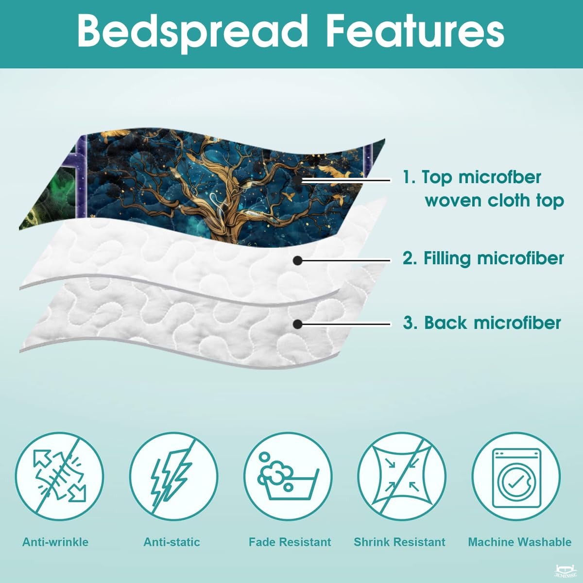 Personalized Celtic Tree of Life Yggdrasil Quilt Sets, Bedroom Decor