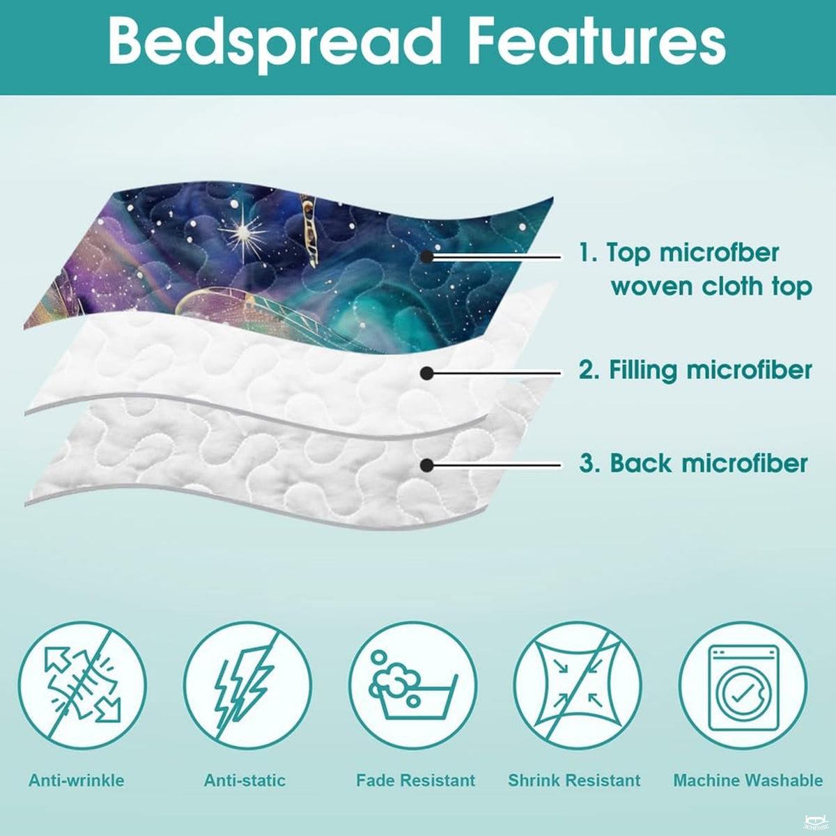 Galaxy dragonfly bedding construction infographic