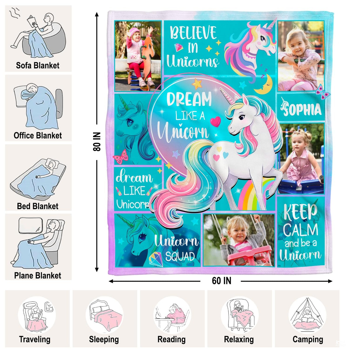 Blanket size guide showing sixty by eighty inch dimensions alongside varied everyday usage icons.