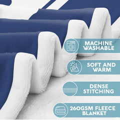 Graphic diagram highlighting product attributes, circular icons, and textile details.