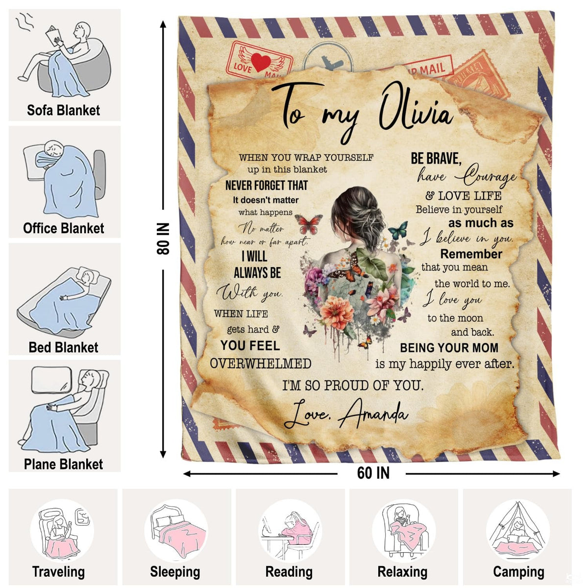 Mother daughter airmail throw blanket view 4 highlighting postal cancel stamps, floral art, and parchment